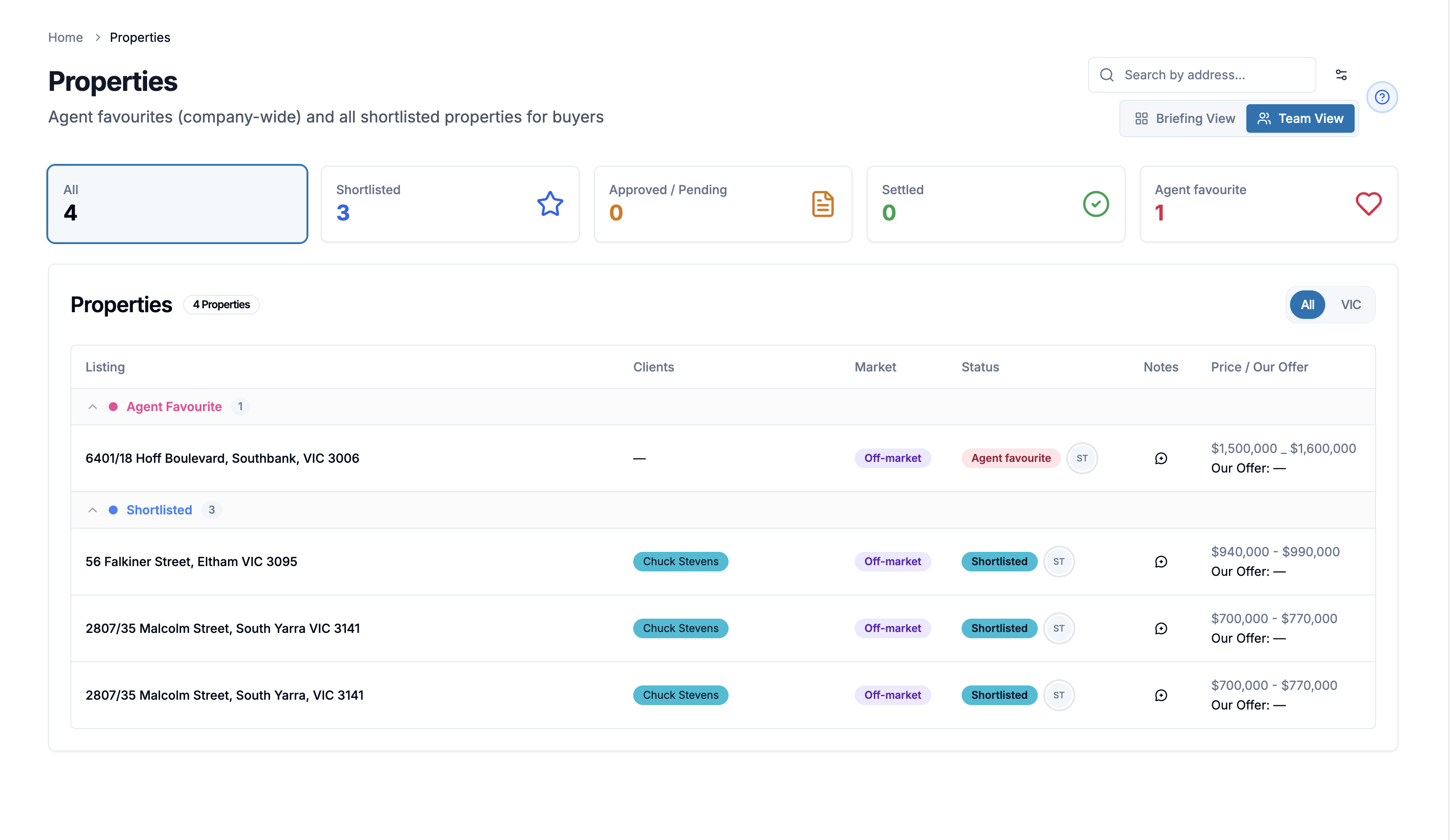 Property Database